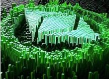 조합 가능성 VS 모듈화, 누가 블록체인의 C위치인가?