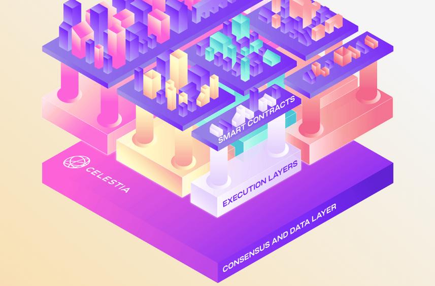 Detailed Explanation of Celestia Architecture and the Future of the Modular World