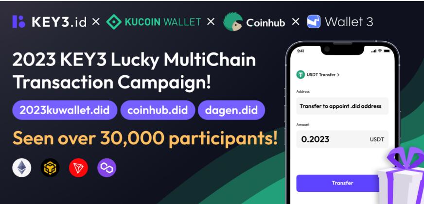 KEY3.idがマルチチェーン同一ドメインの送金を開始し、KuCoin Wallet、CoinHub Wallet、Wallet3と共同で新年のマルチチェーン送金キャンペーンを実施します。