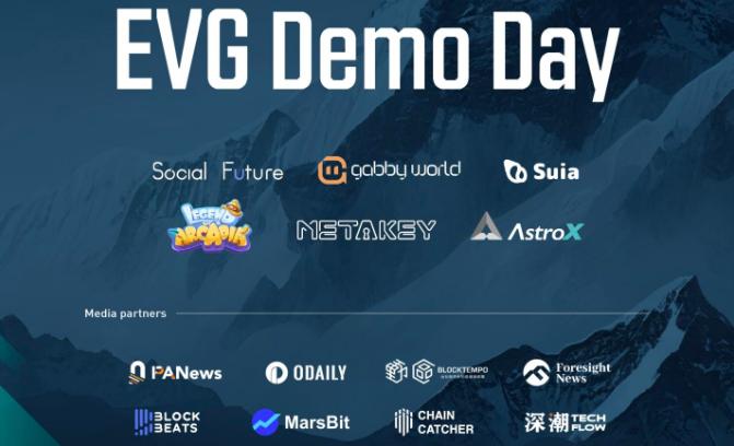 EVG 示範日