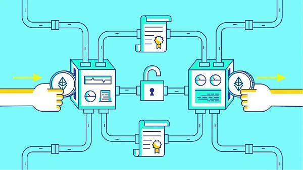 跨链聚合发展近况简析