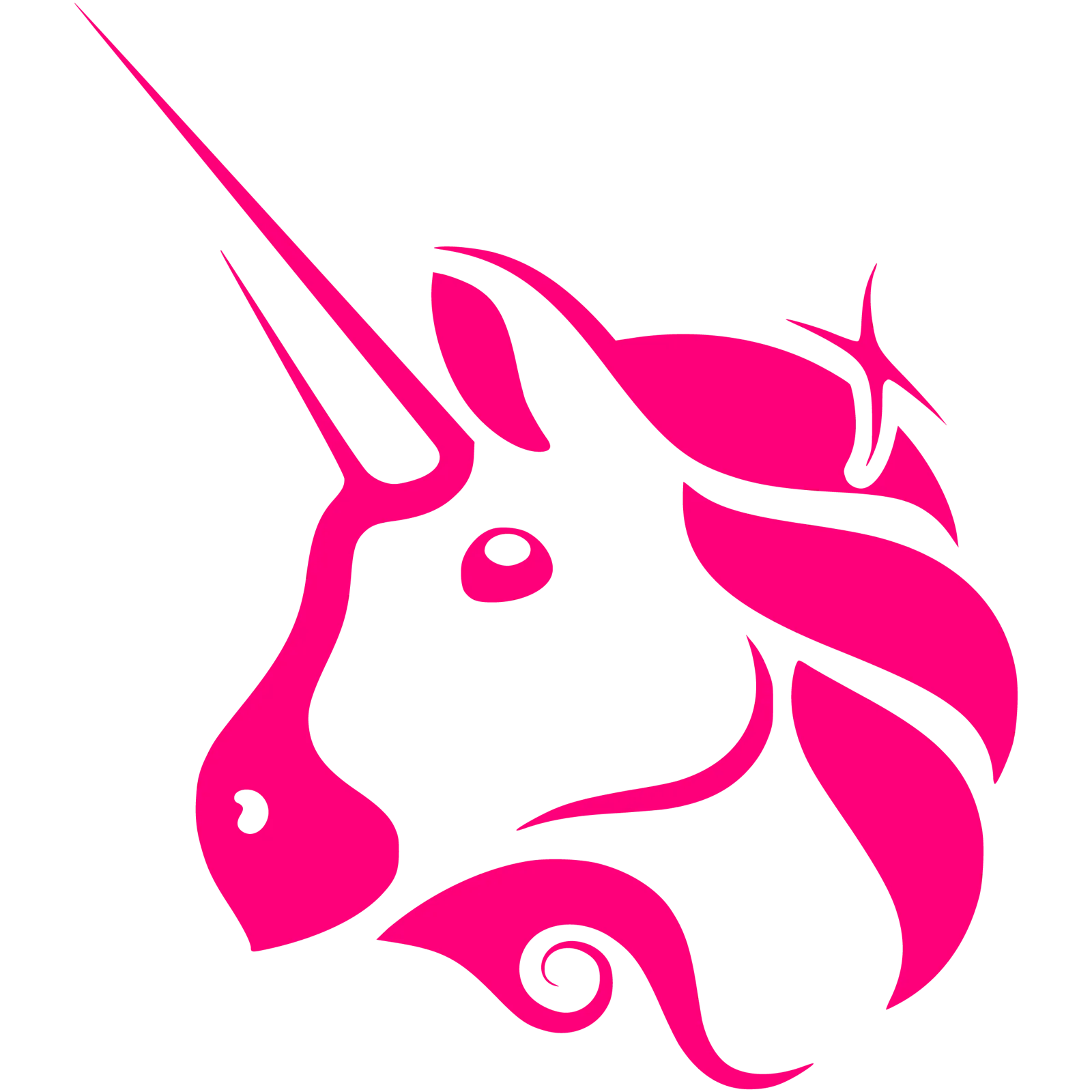 MIIX Capital: Uniswap Project Research and Analysis Report