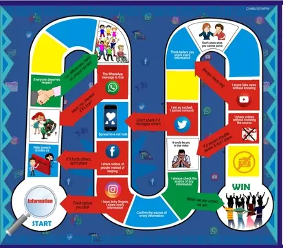 一文了解由加密货币驱动的八类信息游戏