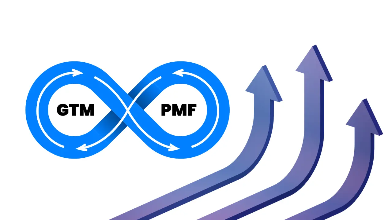How far is your project from PMF?