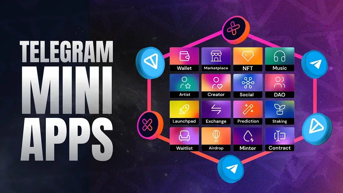 Dogs, Hamster에서 Catizen까지, 다음으로 바이낸스에 상장될 프로젝트는 누구일까요?