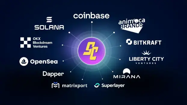 $CHAMP代幣上線價格預測