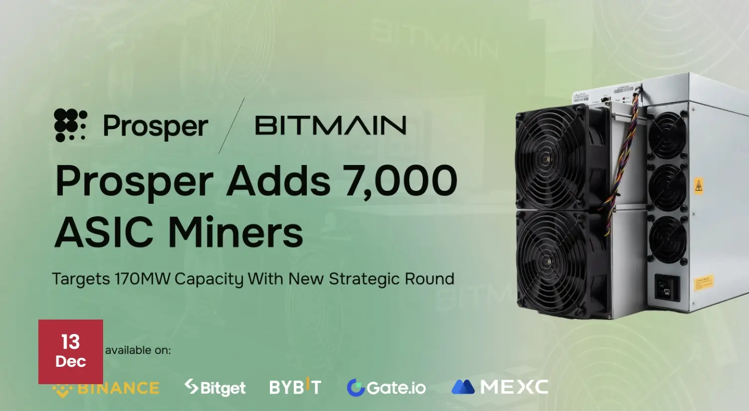 Prosper가 7,000대 BITMAIN ASIC 채굴기를 인수하고 전략적 자금을 조달하여 비트코인 채굴의 민주화를 실현하기 위해 노력하고 있습니다