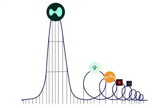 Bankless 開始瘋狂套現，當前市場進入了什麼階段？