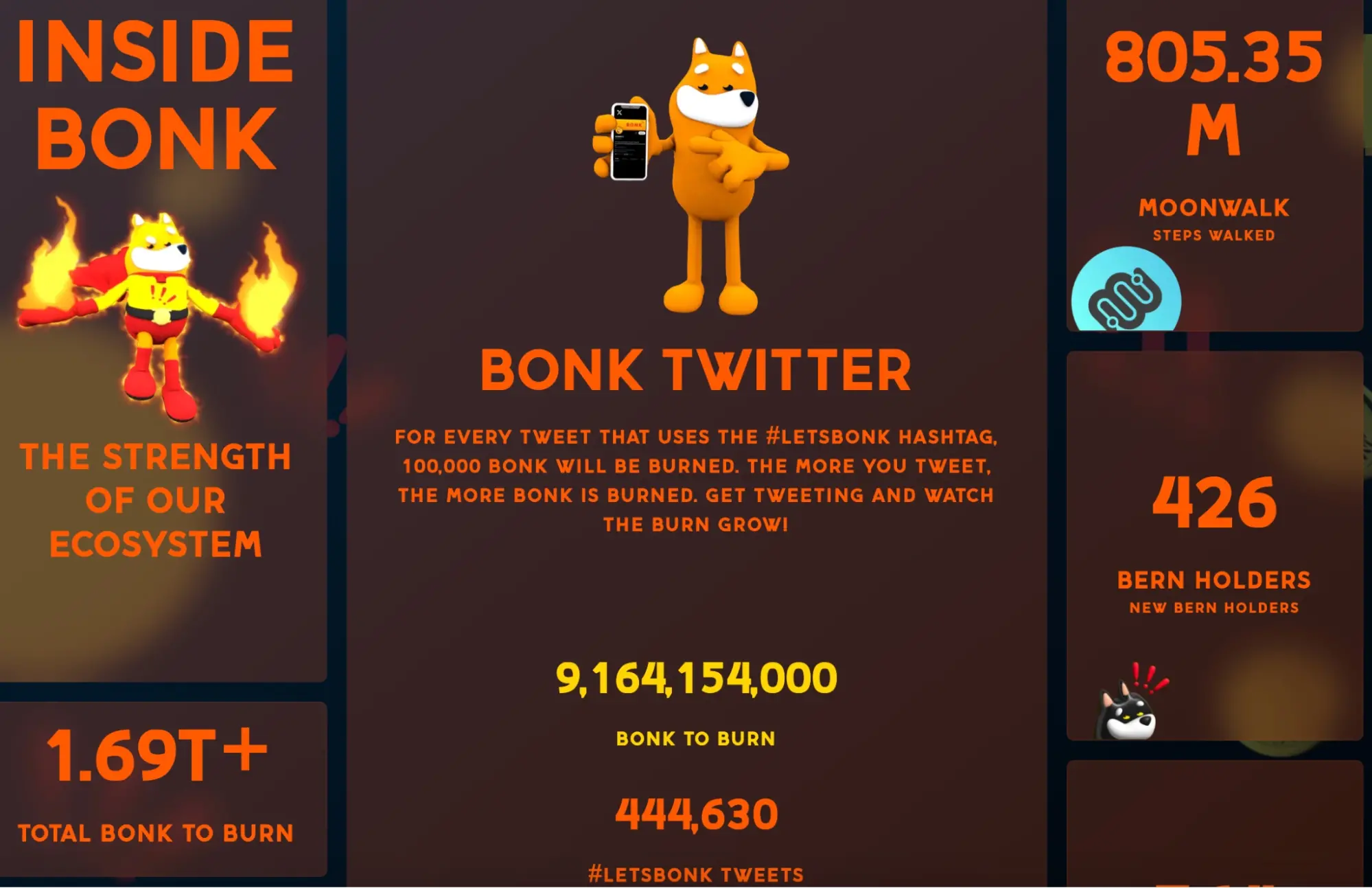 Meme币的未来:从高波动到抗跌资产的进化论