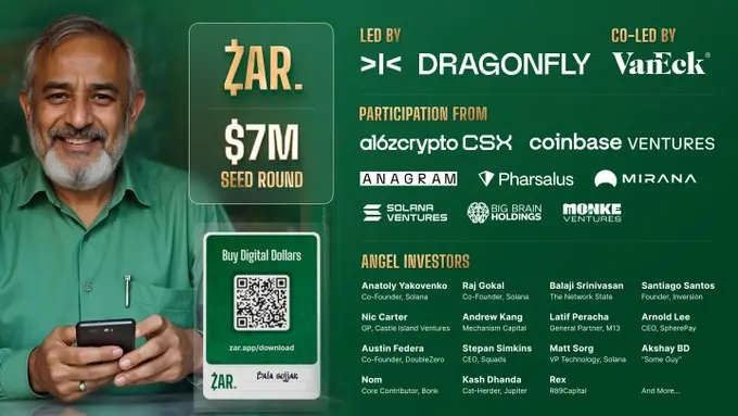 ZAR數字美元錢包投研報告