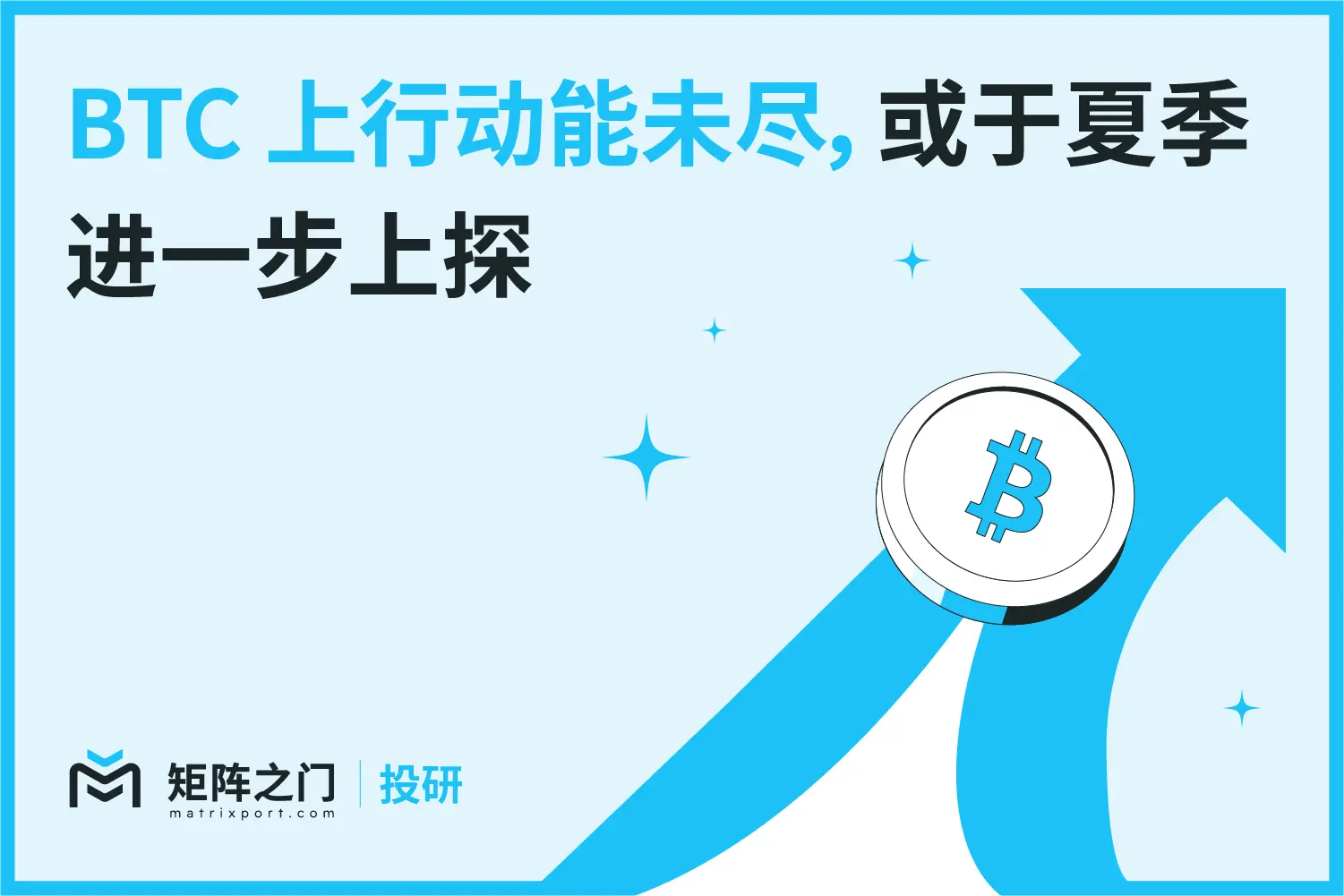 Matrixport 投研：BTC 上行動能未盡，或於夏季進一步上探