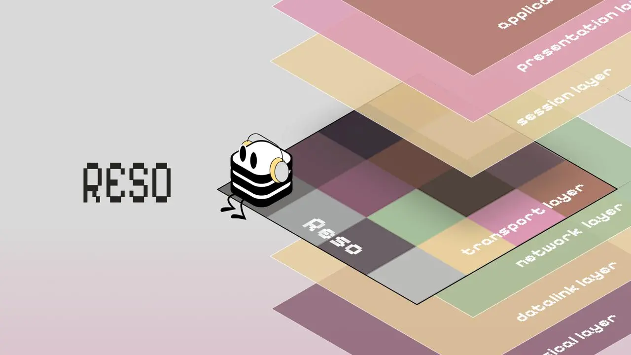 Reso Network：為 AI 應用量身定制的區塊鏈執行引擎