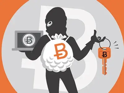 物理綁架：比特幣新高後的扳手攻擊