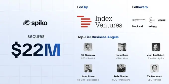 トークン化プラットフォームと資本市場 Spiko 投資研究報告