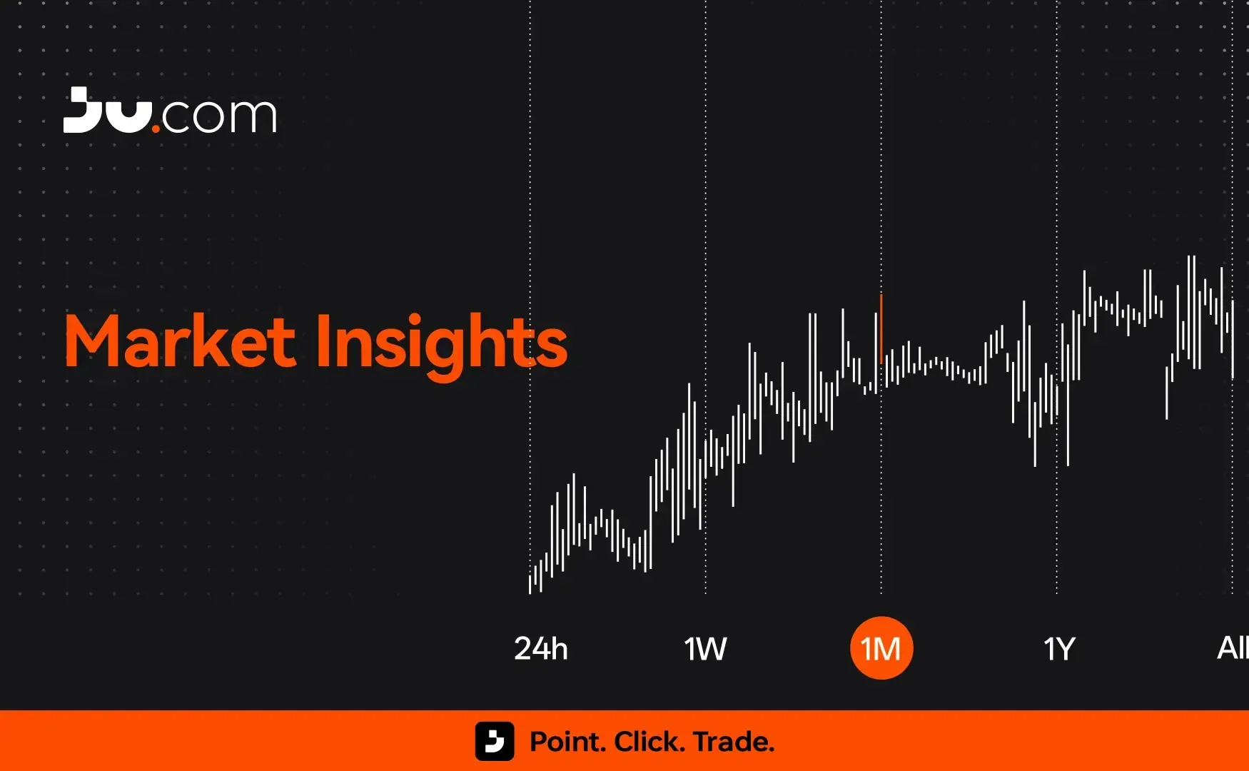 Ju.com 严选资产周报：优质代币逆势上行，精选体系展现韧性