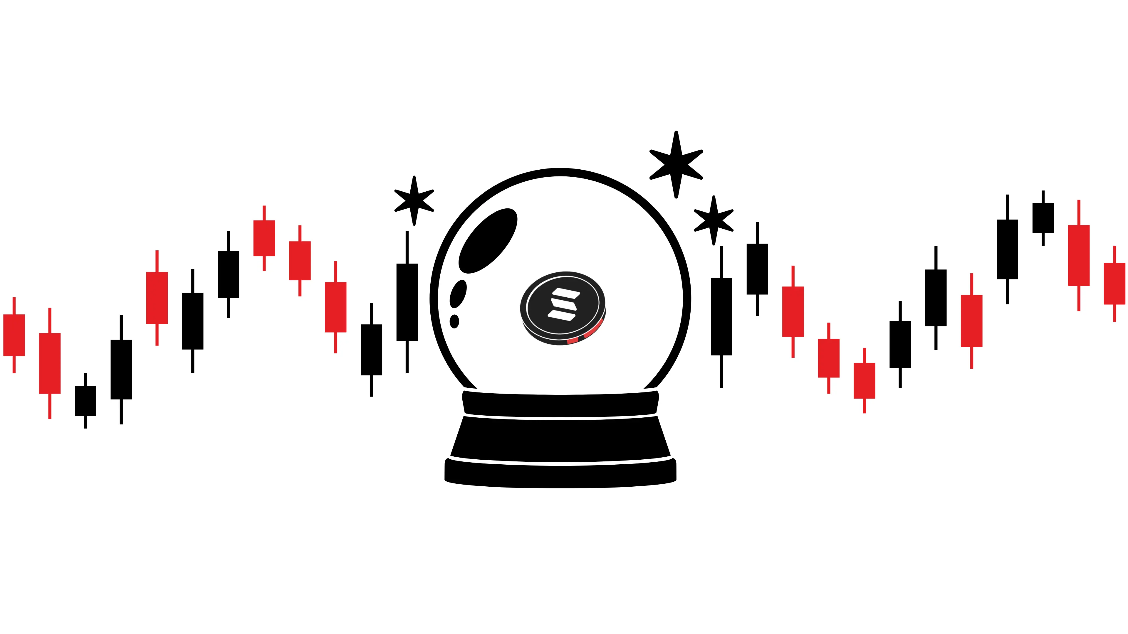 OKX Ventures Research Report: Understanding the Landscape of "Prediction Markets" in One Article