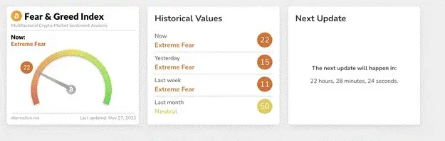 ビットコインが91000ドルを再び超え、市場の恐慌の中に新たなチャンスが生まれる