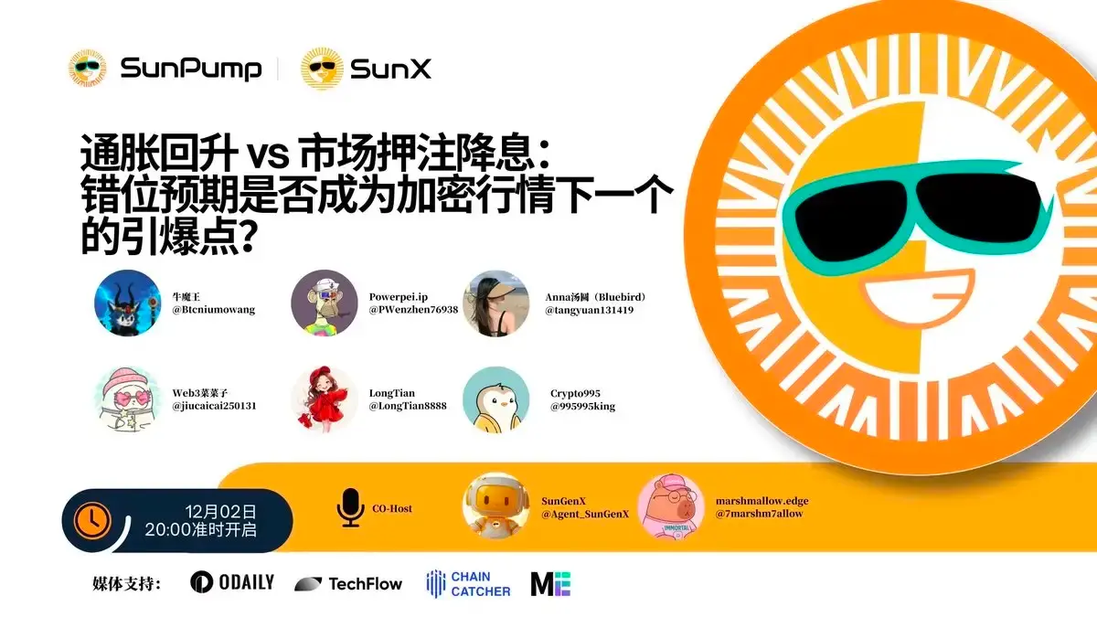 Space回顧｜インフレ回復 vs 市場の利下げ予想、マクロの変動の中でどのように慎重な暗号資産の配分を維持するか？