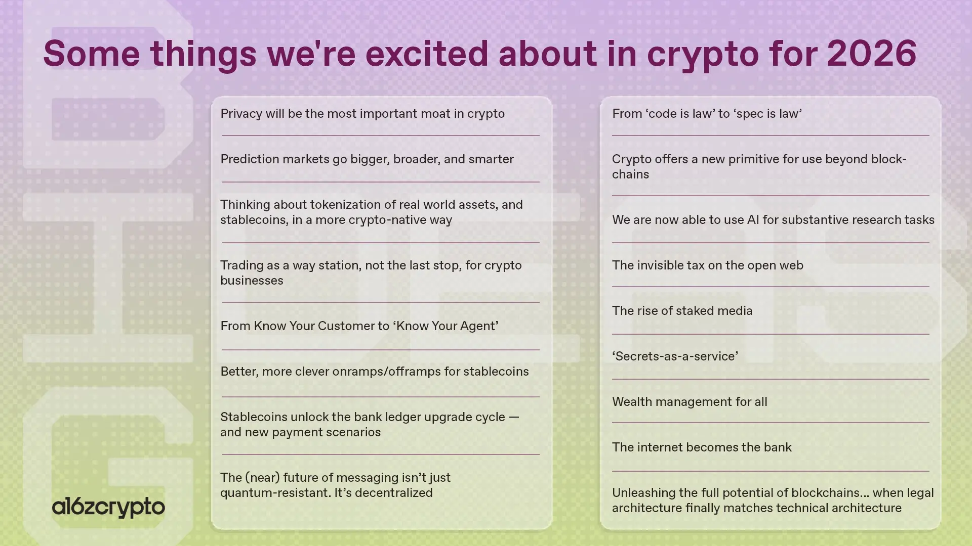 a16zの重要な年次報告：2026年Web3業界で最も私たちを興奮させる17のアイデア