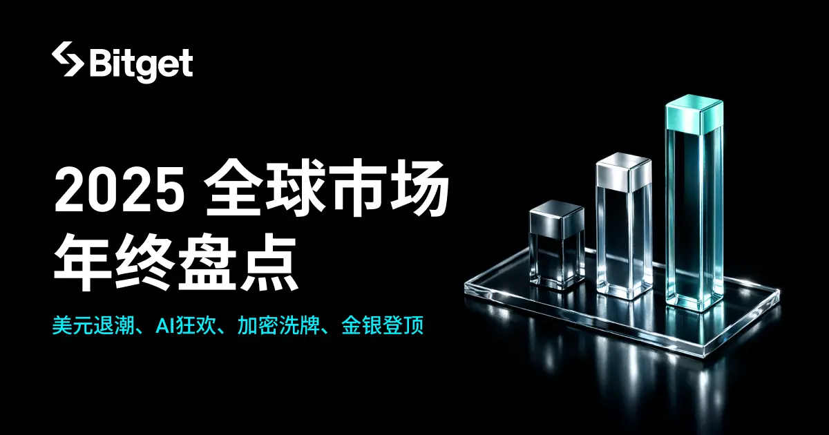 Bitget 2025 글로벌 시장 연말 결산: 달러 퇴조, AI 광란, 암호화 세탁, 금은 정점