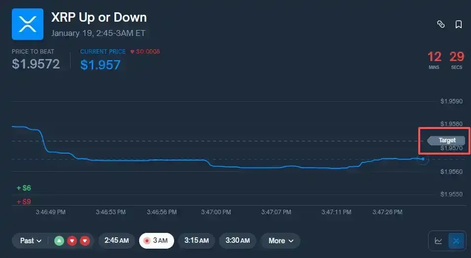 「運気爆棚のバカ大金持ち」量子ロボットを狩る