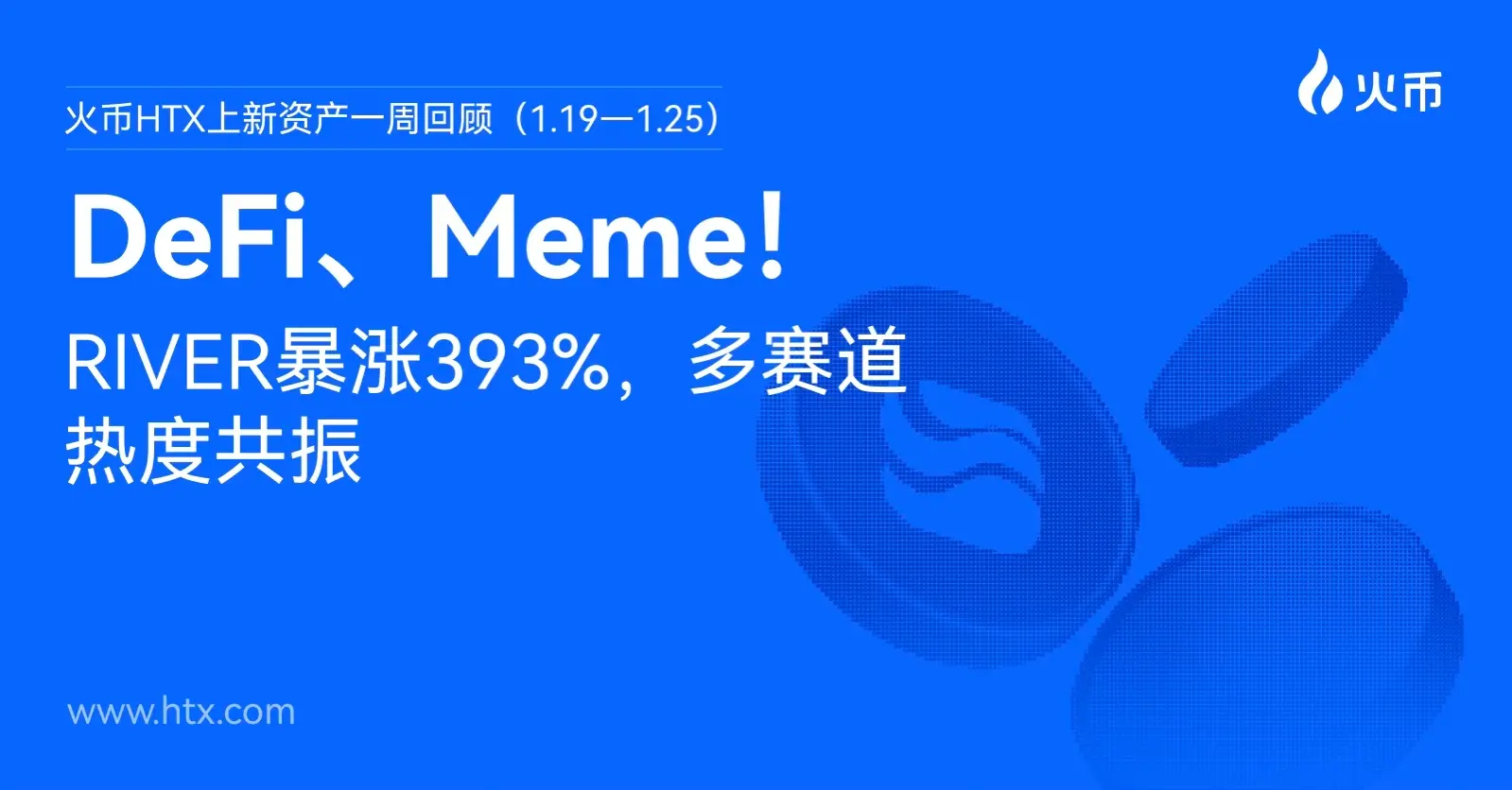 DeFi surges, Meme breaks the circle! Huobi HTX new asset weekly review (1.19—1.25): RIVER skyrockets by 393%, multiple tracks resonate in popularity