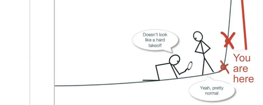 Mechanism Capitalの創設者：バブルを過度に心配するのは愚かだ