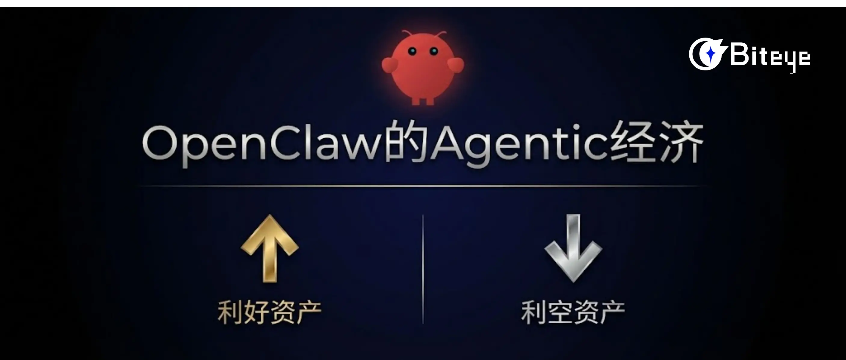 《Openclaw的Agentic經濟，會利好和利空哪些資產？》
