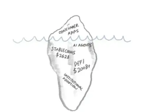 消費者アプリケーションの問題