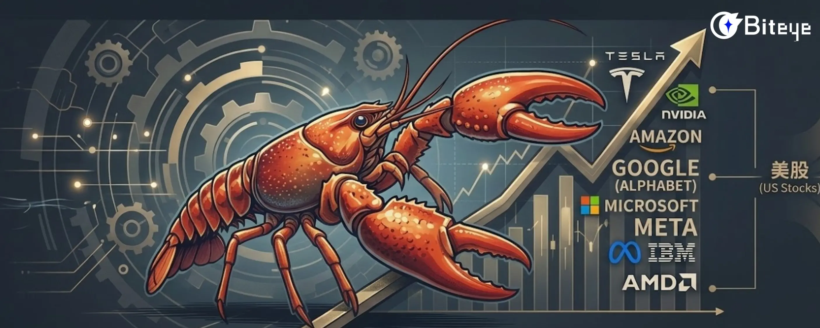 OpenClaw 폭발 후: 한 마리 오픈소스 새우가 어떤 미국 주식을 흔들었나?