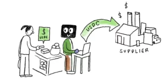 스테이블코인이 암호화폐에서 벗어나 글로벌 결제의 차세대 인프라로 자리잡고 있다