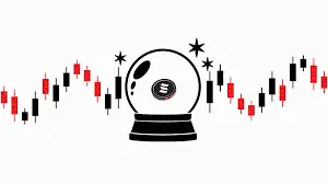 機構接入預測市場，卡在了第三階段