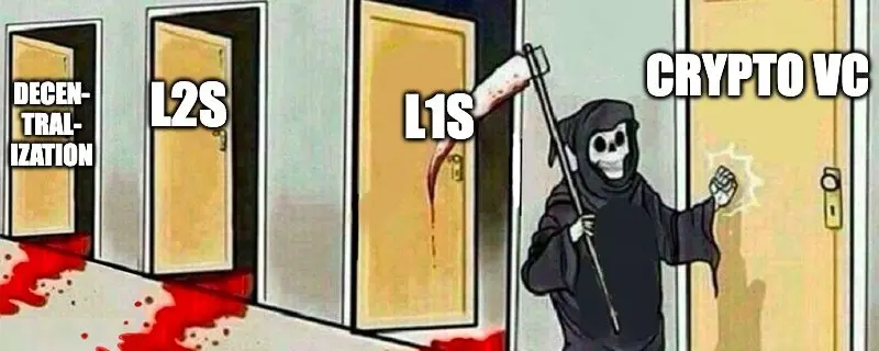 L1 已死，Appchain 当立